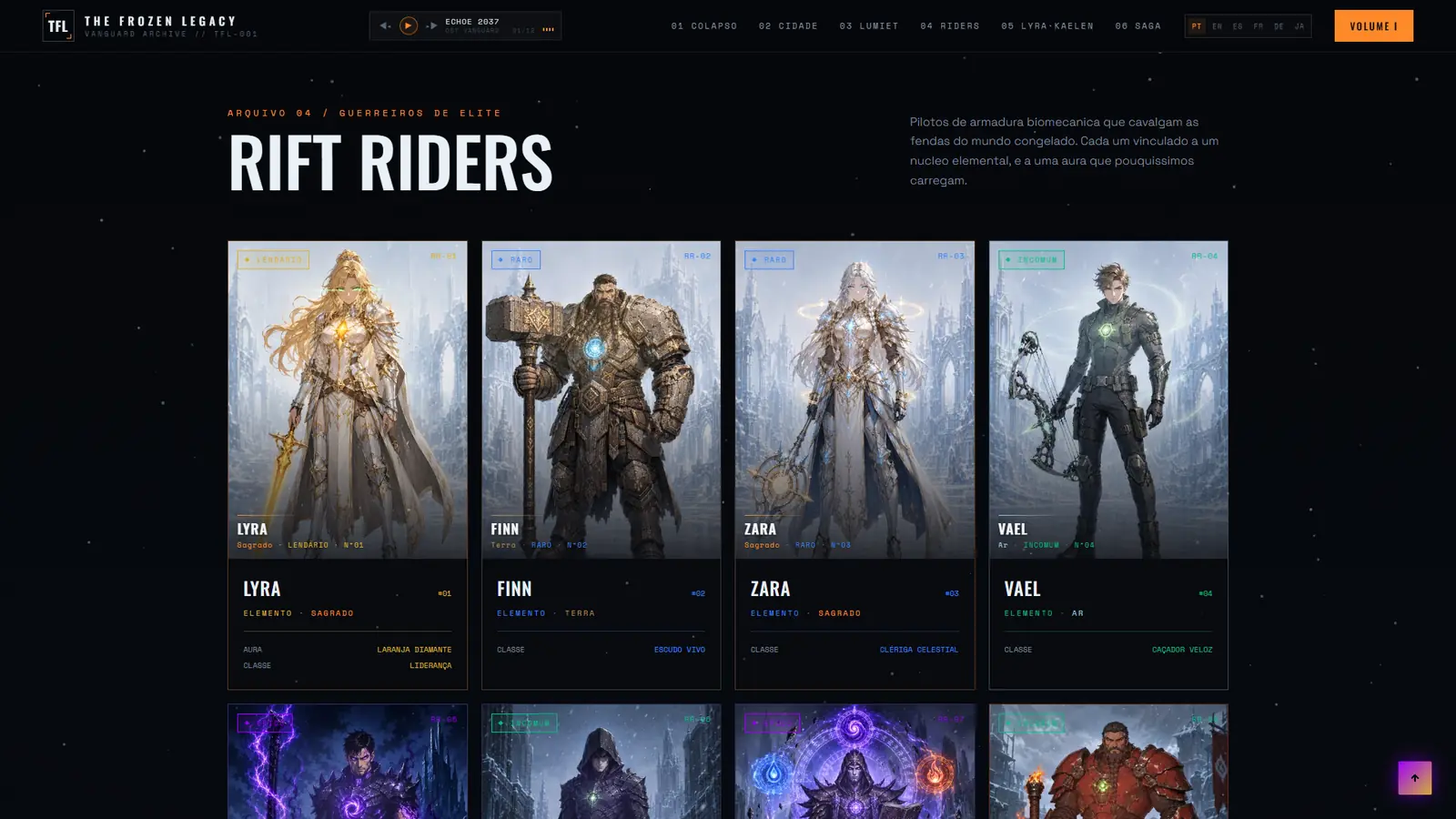 Vakon Universe · Detalhes